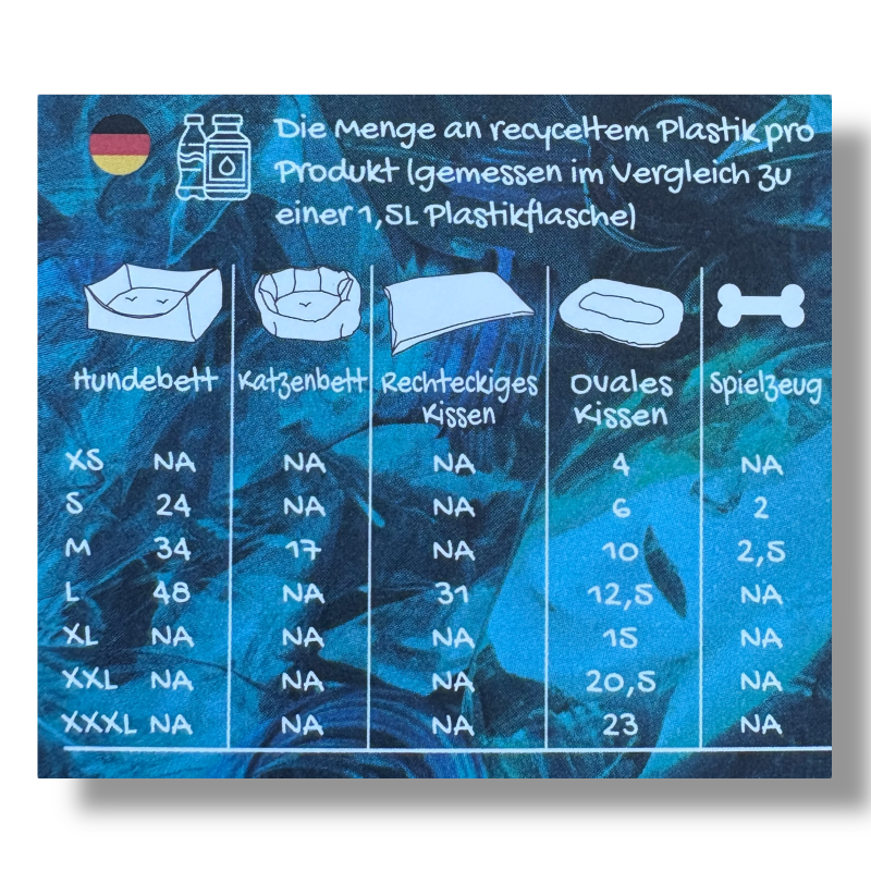 Aktyviai saugokite aplinką